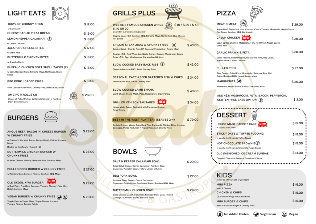 Food Menu 2026